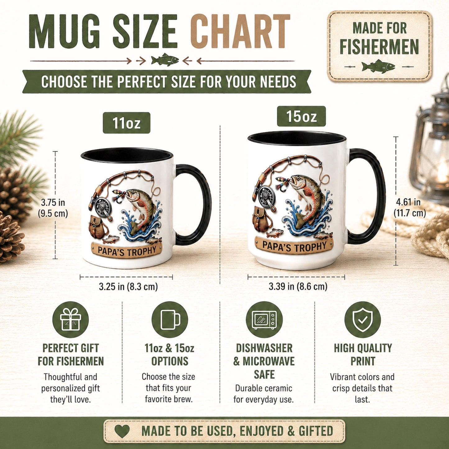 Fishing Mug for Dad, Fishing Lover Gift for Dad Coffee Mug Personalized Papa's Trophy Dad Husband, Camping and Hiking Outdoors Gifts