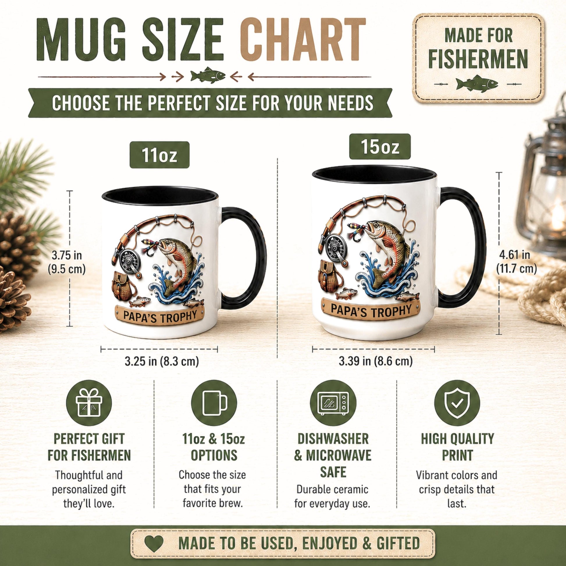Fishing Mug for Dad, Fishing Lover Gift for Dad Coffee Mug Personalized Papa's Trophy Dad Husband, Camping and Hiking Outdoors Gifts